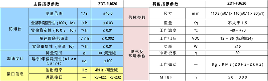 FU620.jpg
